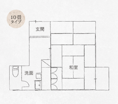 間取り図：2部屋タイプ