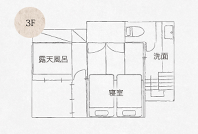 間取り図：3F